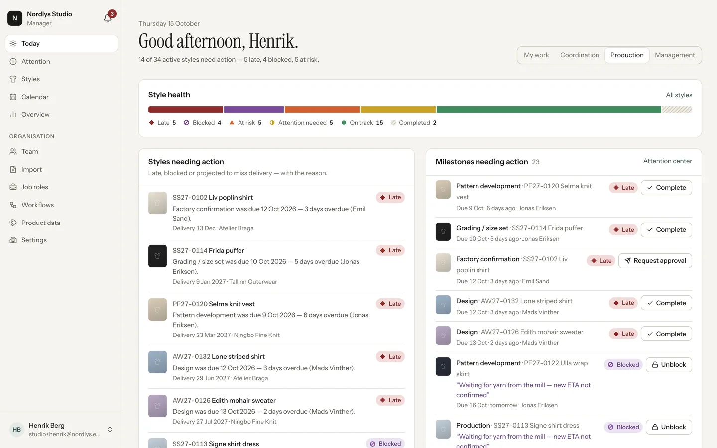 StyleFlow's Today view for a production manager: style health across 34 styles, styles needing action with the reason, and milestones needing action.